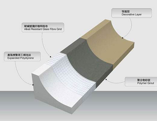 EPS裝飾構(gòu)件(117) - 桂林三象建筑材料有限公司 www.sx311.cn